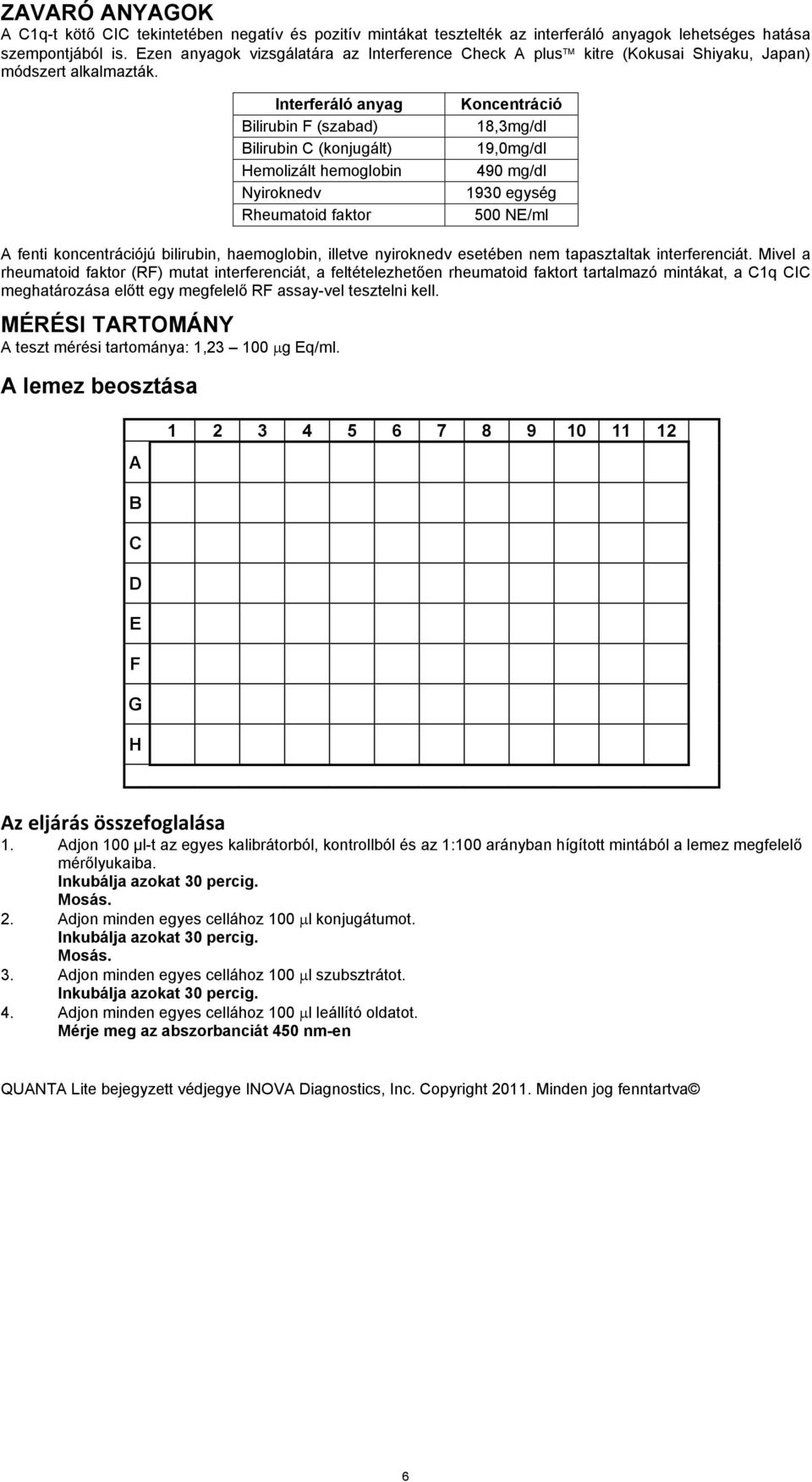 Interferáló anyag Bilirubin F (szabad) Bilirubin C (konjugált) Hemolizált hemoglobin Nyiroknedv Rheumatoid faktor Koncentráció 18,3mg/dl 19,0mg/dl 490 mg/dl 1930 egység 500 NE/ml A fenti