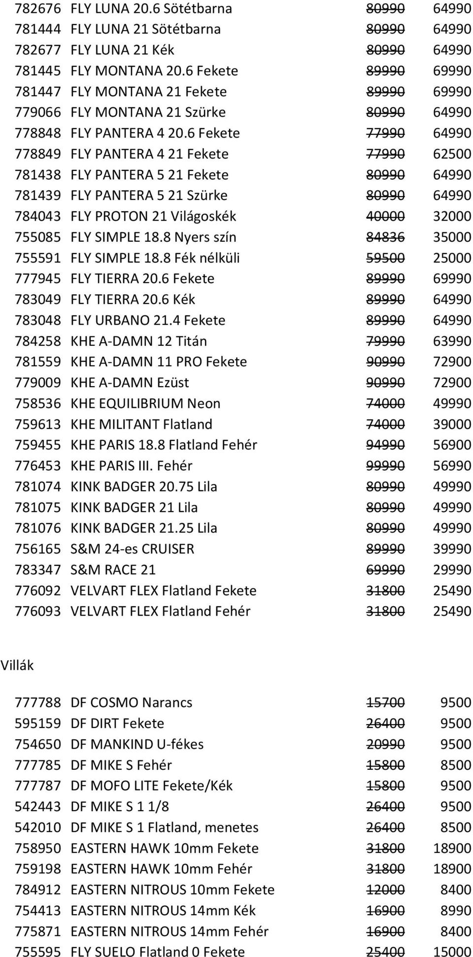 6 Fekete 77990 64990 778849 FLY PANTERA 421 Fekete 77990 62500 781438 FLY PANTERA 521 Fekete 80990 64990 781439 FLY PANTERA 521 Szürke 80990 64990 784043 FLY PROTON 21 Világoskék 40000 32000 755085