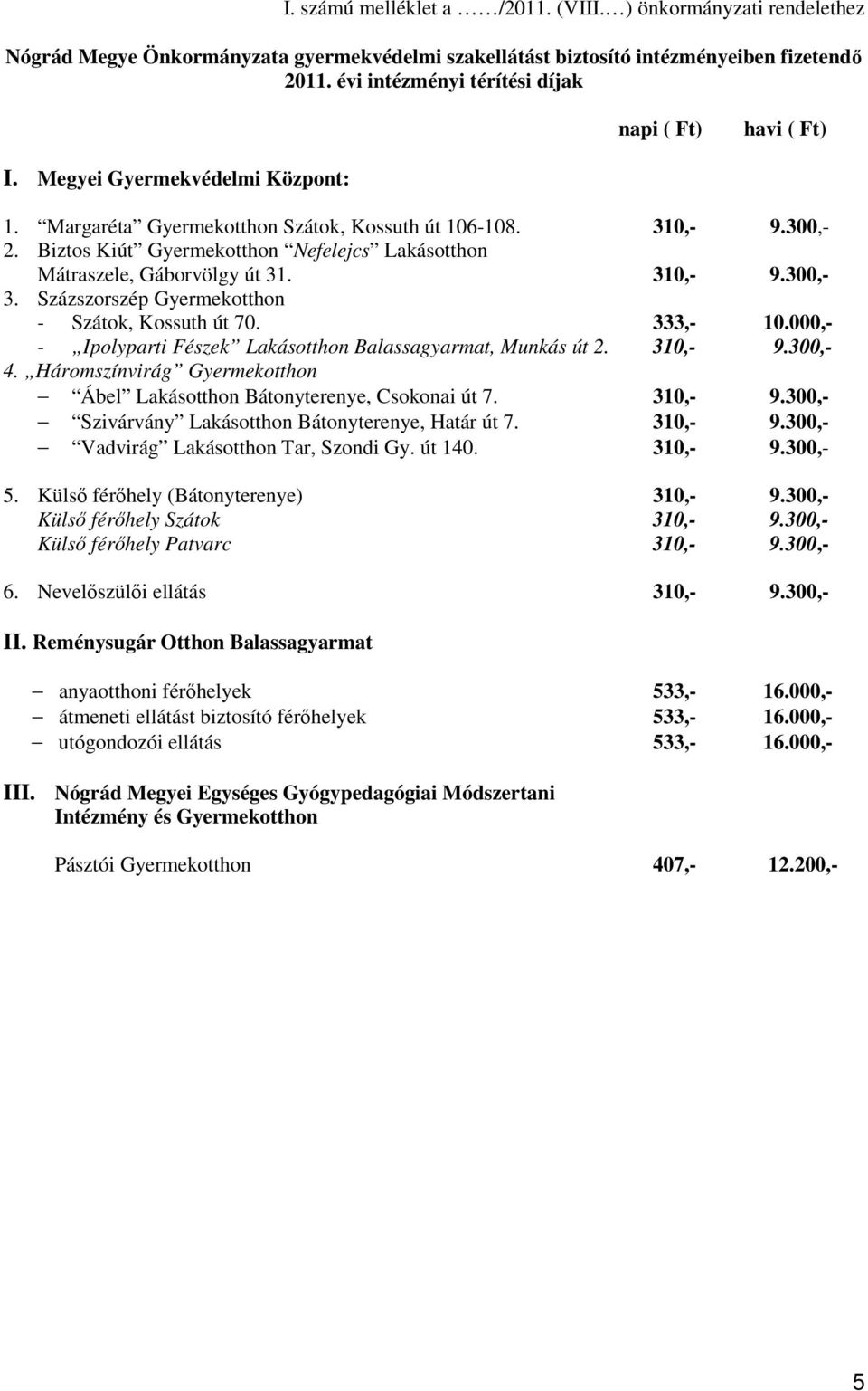 Biztos Kiút Gyermekotthon Nefelejcs Lakásotthon Mátraszele, Gáborvölgy út 31. 310,- 9.300,- 3. Százszorszép Gyermekotthon - Szátok, Kossuth út 70. 333,- 10.