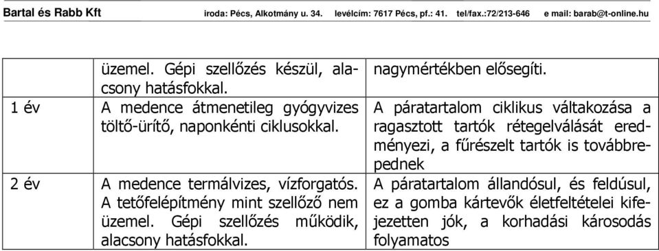 nagymértékben elısegíti.