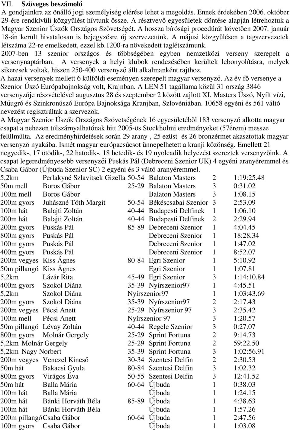 január 18-án került hivatalosan is bejegyzésre új szervezetünk. A májusi közgyűlésen a tagszervezetek létszáma 22-re emelkedett, ezzel kb.1200-ra növekedett taglétszámunk.