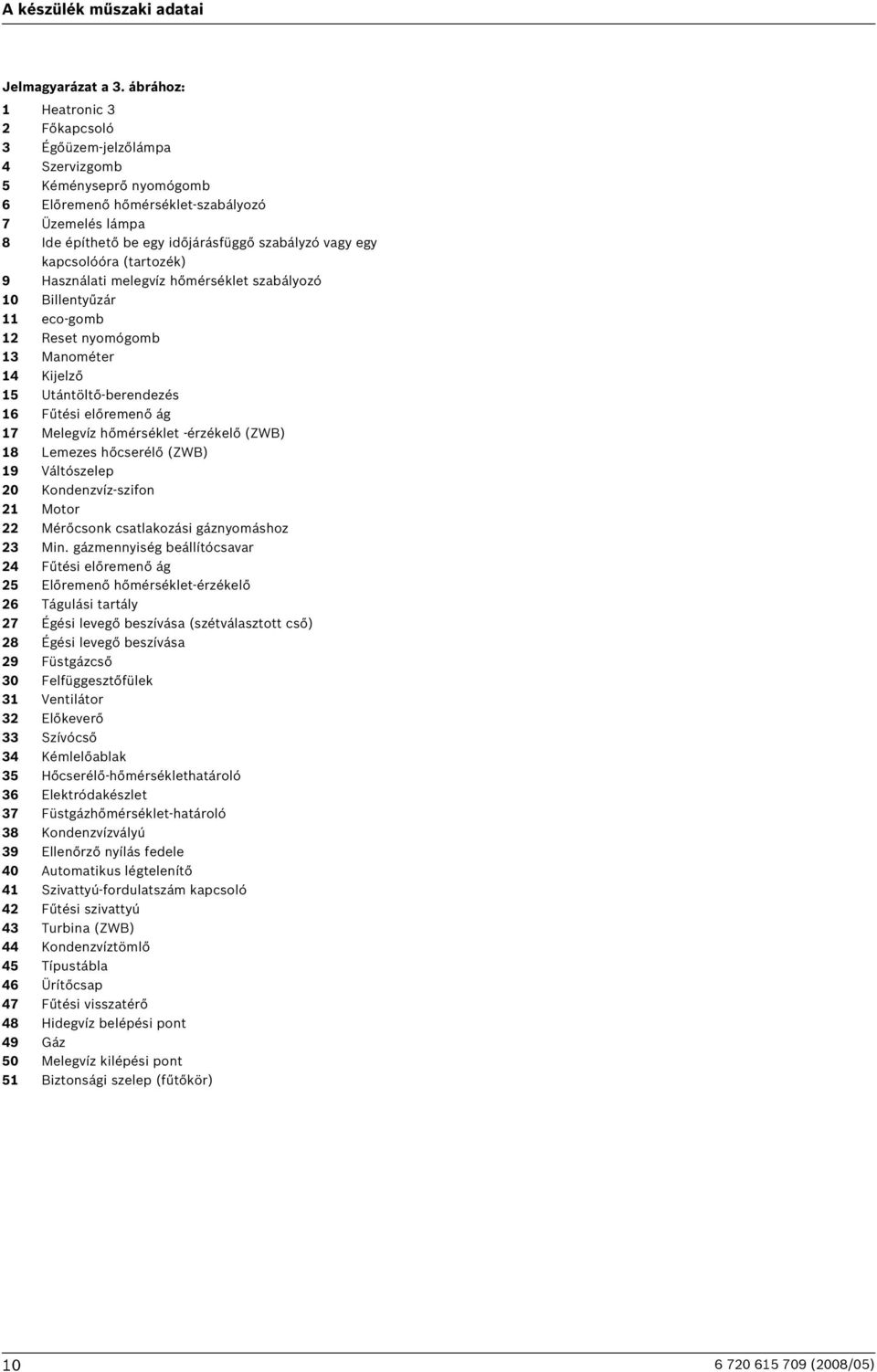 kapcsolóóra (tartozék) 9 Használati melegvíz hőmérséklet szabályozó 0 Billentyűzár eco-gomb Reset nyomógomb 3 Manométer 4 Kijelző 5 Utántöltő-berendezés 6 Fűtési előremenő ág 7 Melegvíz hőmérséklet