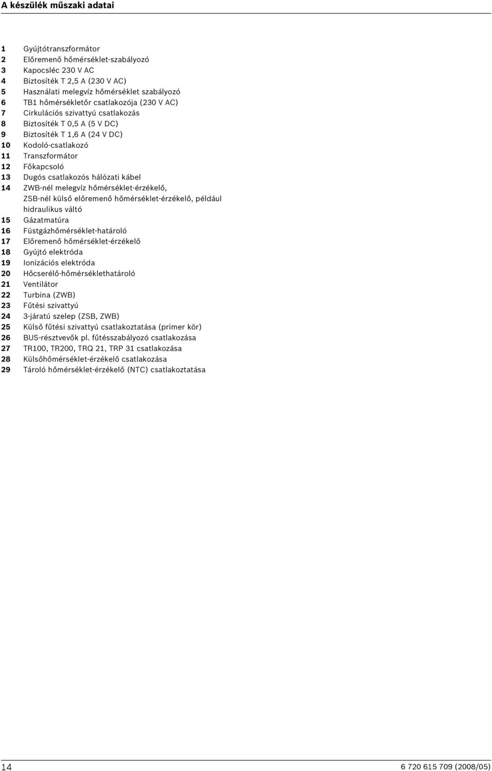 ZWB-nél melegvíz hőmérséklet-érzékelő, ZSB-nél külső előremenő hőmérséklet-érzékelő, például hidraulikus váltó 5 Gázatmatúra 6 Füstgázhőmérséklet-határoló 7 Előremenő hőmérséklet-érzékelő 8 Gyújtó