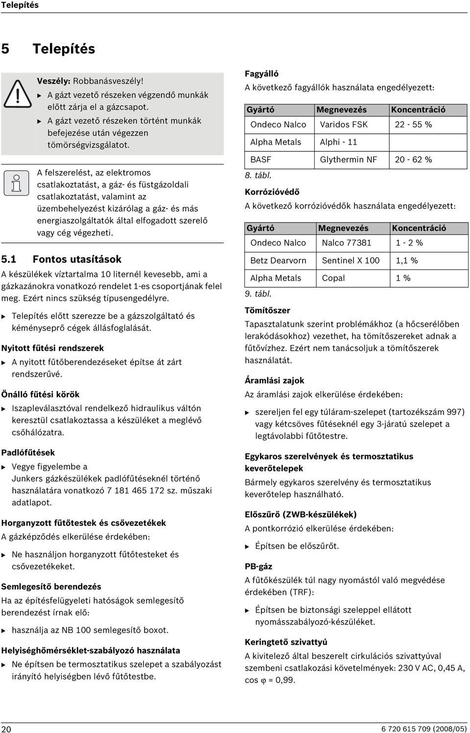 A felszerelést, az elektromos csatlakoztatást, a gáz- és füstgázoldali csatlakoztatást, valamint az üzembehelyezést kizárólag a gáz- és más energiaszolgáltatók által elfogadott szerelő vagy cég