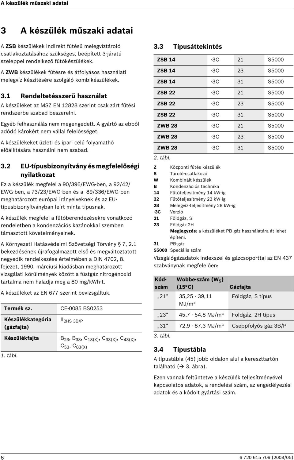 Rendeltetésszerű használat A készüléket az MSZ EN 88 szerint csak zárt fűtési rendszerbe szabad beszerelni. Egyéb felhasználás nem megengedett.