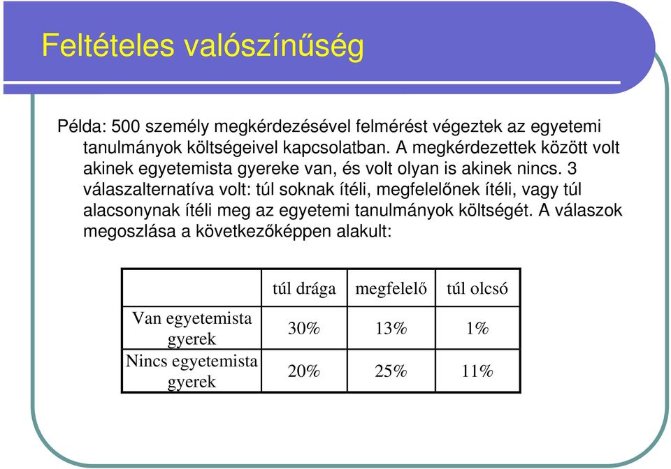 3 válaszalternatíva volt: túl soknak ítéli, megfelelınek ítéli, vagy túl alacsonynak ítéli meg az egyetemi tanulmányok