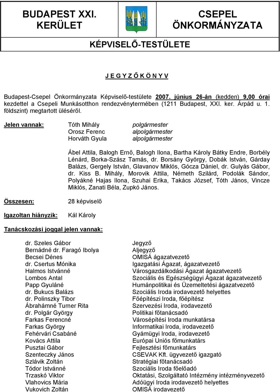 Jelen vannak: Tóth Mihály polgármester Orosz Ferenc alpolgármester Horváth Gyula alpolgármester Ábel Attila, Balogh Ernő, Balogh Ilona, Bartha Károly Bátky Endre, Borbély Lénárd, Borka-Szász Tamás,