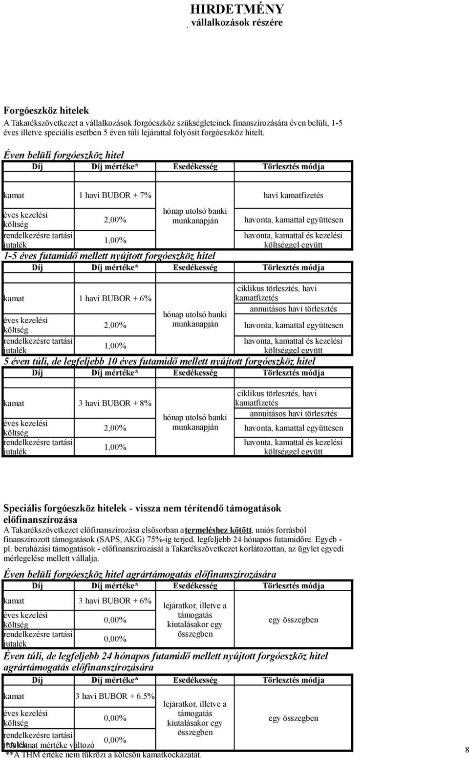 forgóeszköz hitelt.