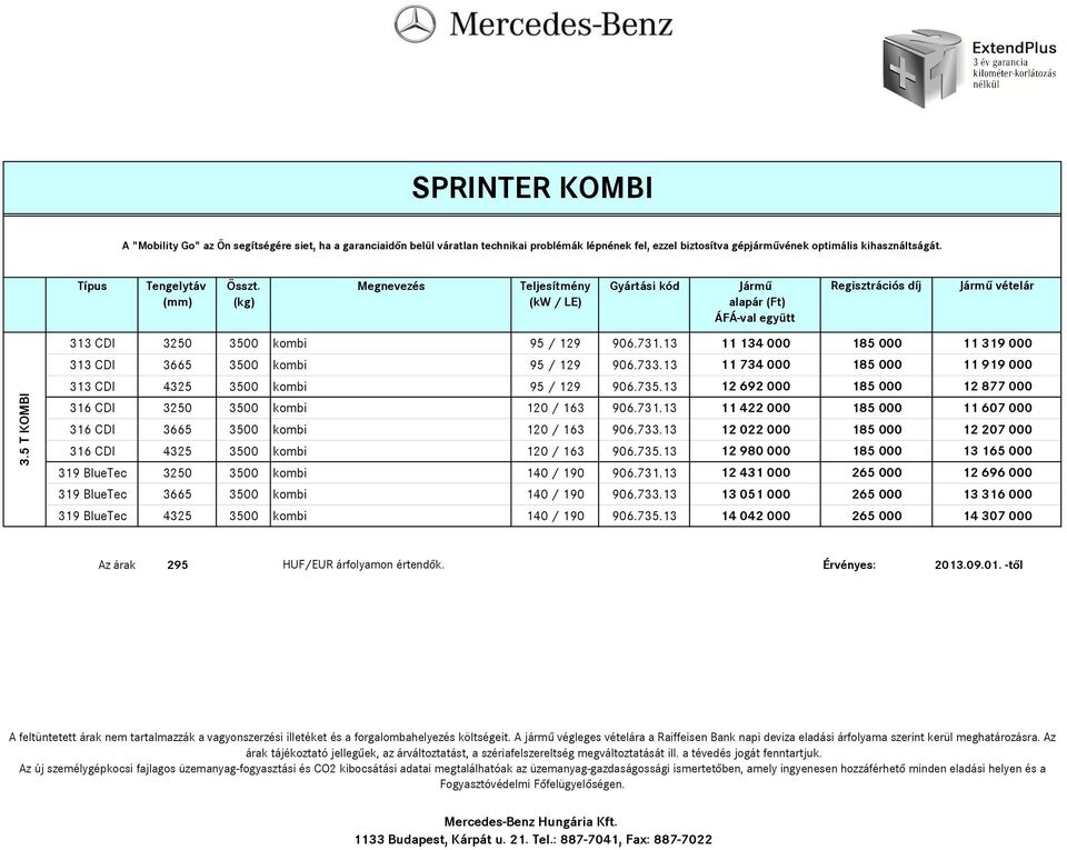 13 11 134 000 185 000 11 319 000 313 CDI 3665 3500 kombi 95 / 129 906.733.13 11 734 000 185 000 11 919 000 313 CDI 4325 3500 kombi 95 / 129 906.735.