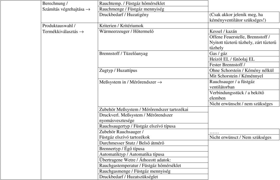 Mérırendszer Zubehör Meßsystem / Mérırendszer tartozékai Druckverl.