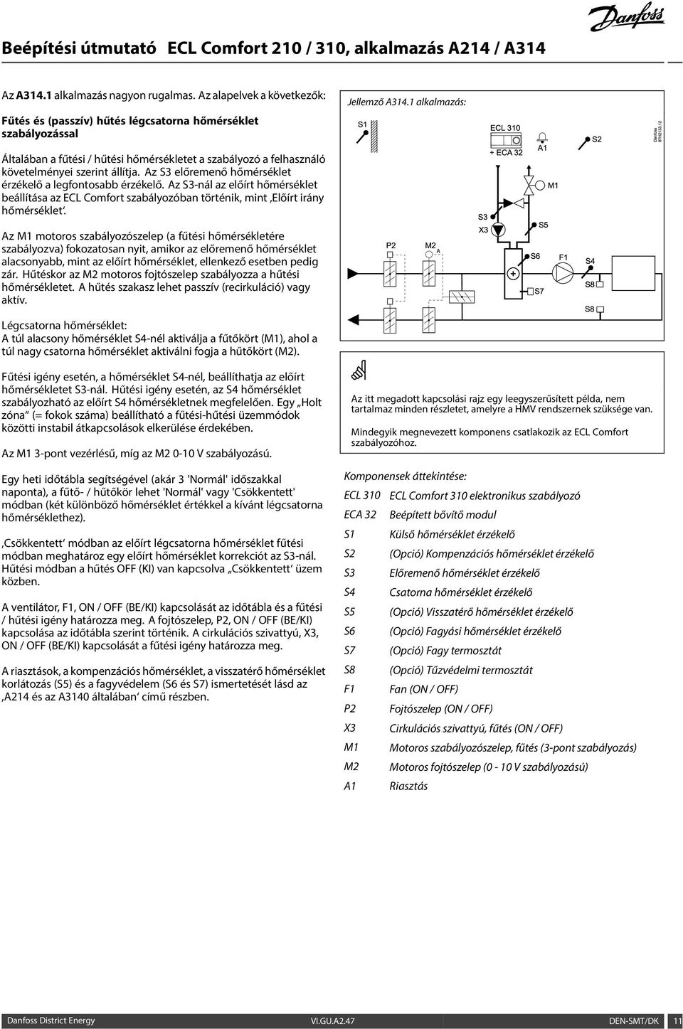 Az S3 előremenő hőmérséklet érzékelő a legfontosabb érzékelő. Az S3-nál az előírt hőmérséklet beállítása az ECL Comfort szabályozóban történik, mint Előírt irány hőmérséklet.