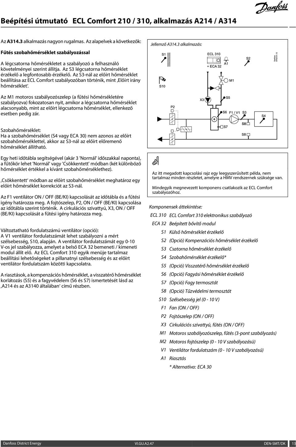 Az S3 légcsatorna hőmérséklet érzékelő a legfontosabb érzékelő. Az S3-nál az előírt hőmérséklet beállítása az ECL Comfort szabályozóban történik, mint Előírt irány hőmérséklet.