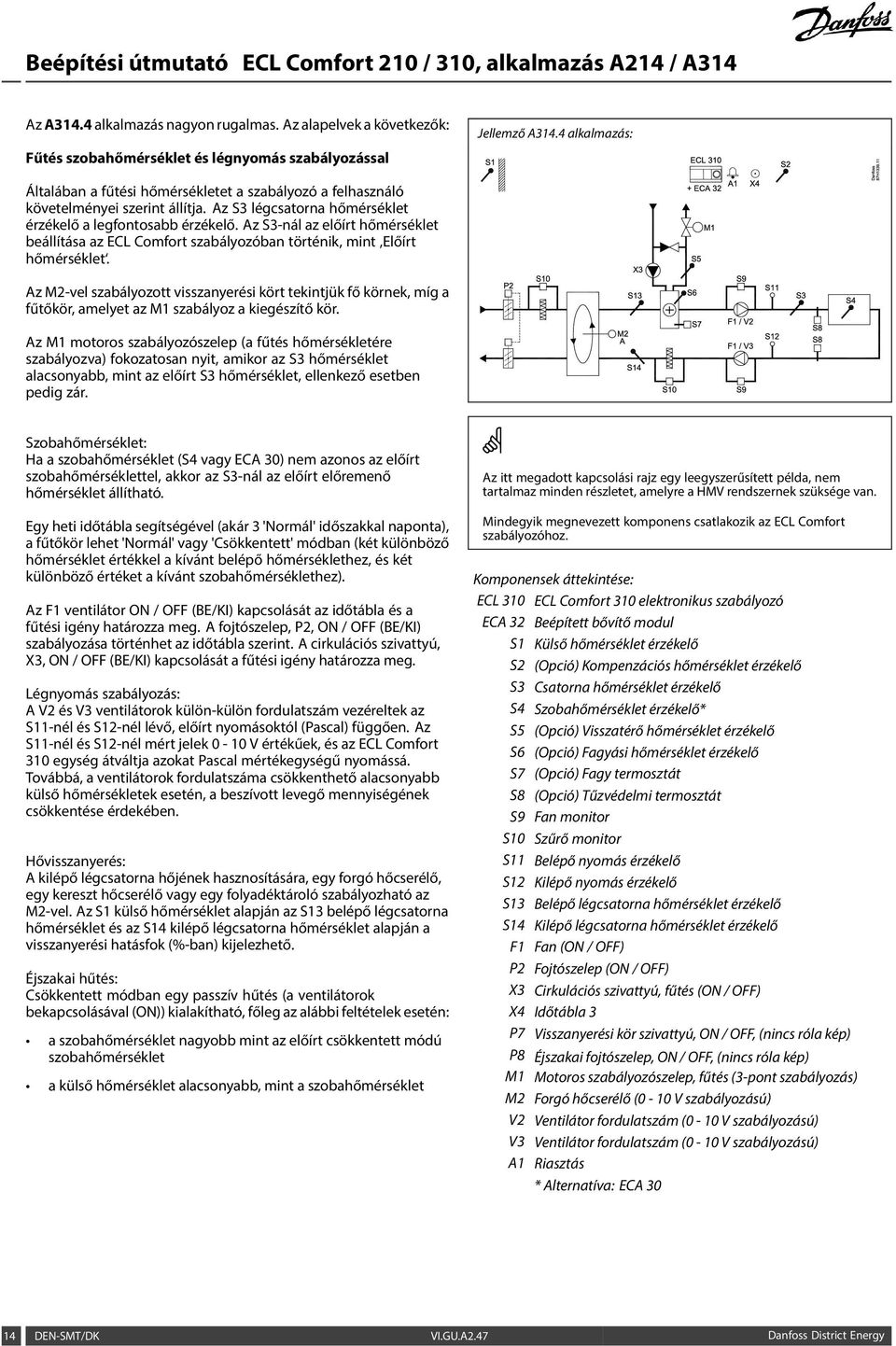 Az S3-nál az előírt hőmérséklet beállítása az ECL Comfort szabályozóban történik, mint Előírt hőmérséklet.