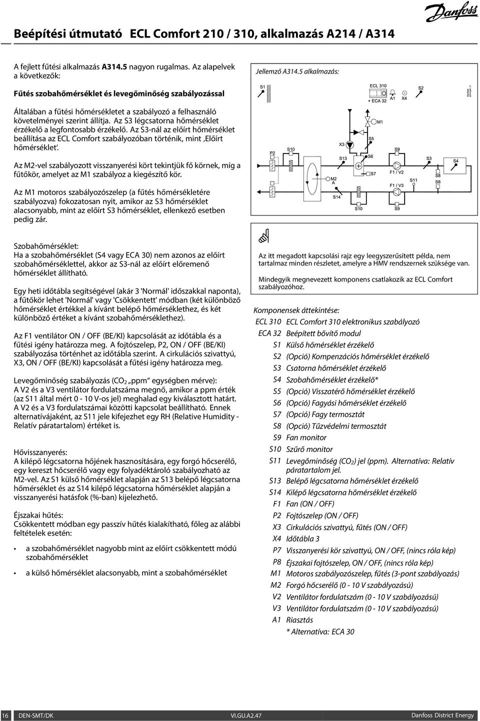 Az S3 légcsatorna hőmérséklet érzékelő a legfontosabb érzékelő. Az S3-nál az előírt hőmérséklet beállítása az ECL Comfort szabályozóban történik, mint Előírt hőmérséklet.