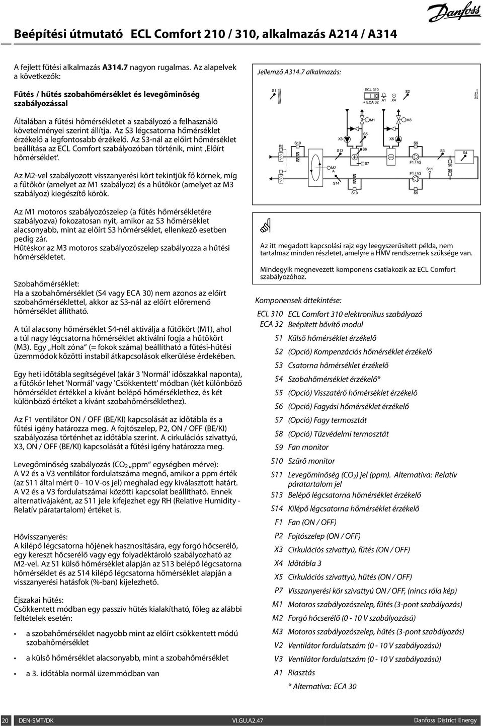 11 Általában a fűtési hőmérsékletet a szabályozó a felhasználó követelményei szerint állítja. Az S3 légcsatorna hőmérséklet érzékelő a legfontosabb érzékelő.