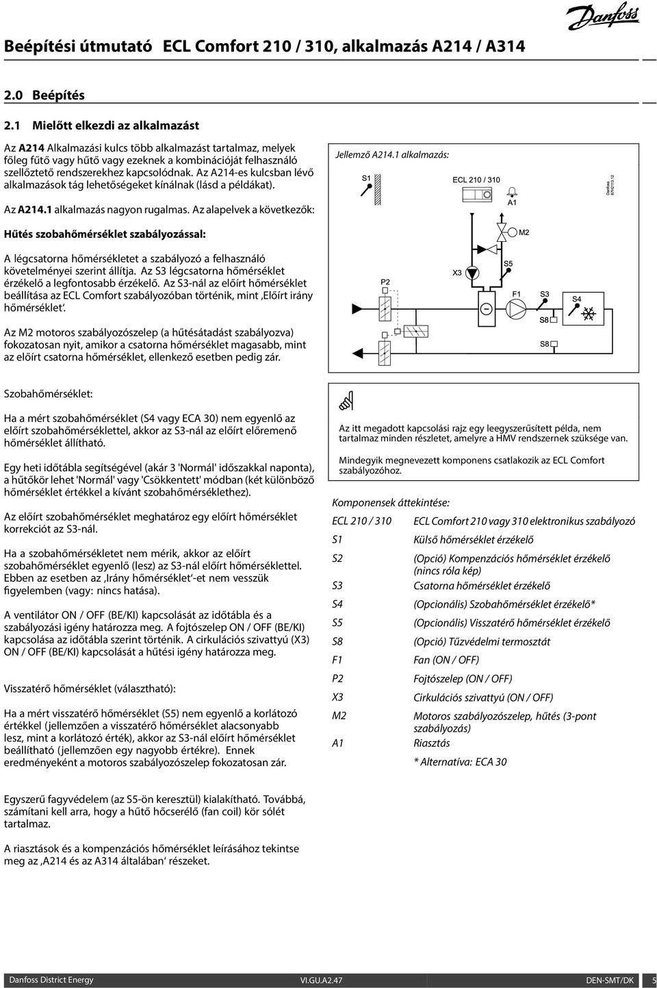 Az A214-es kulcsban lévő alkalmazások tág lehetőségeket kínálnak (lásd a példákat). Jellemző A214.1 alkalmazás: S1 ECL 210 / 310 Danfoss 87H2113.12 Az A214.1 alkalmazás nagyon rugalmas.