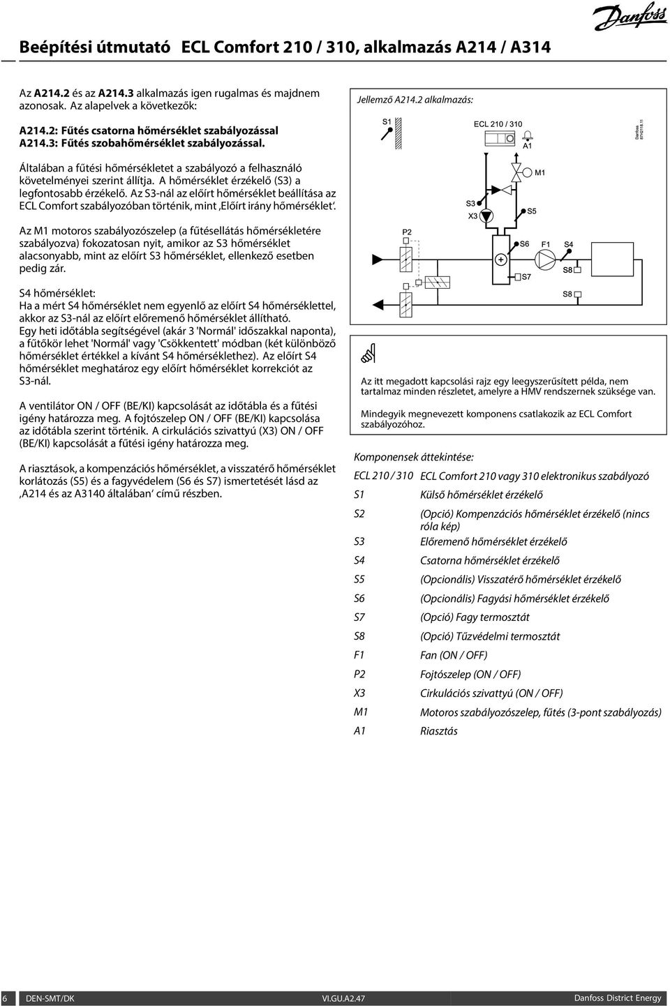 A hőmérséklet érzékelő (S3) a legfontosabb érzékelő. Az S3-nál az előírt hőmérséklet beállítása az ECL Comfort szabályozóban történik, mint Előírt irány hőmérséklet.