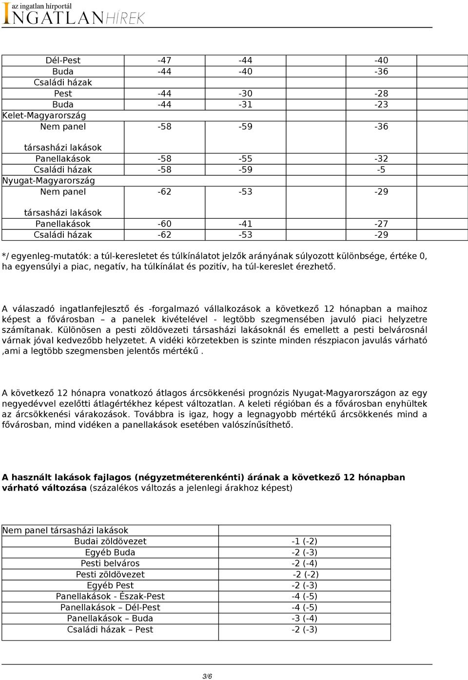 különbsége, értéke 0, ha egyensúlyi a piac, negatív, ha túlkínálat és pozitív, ha túl-kereslet érezhető.