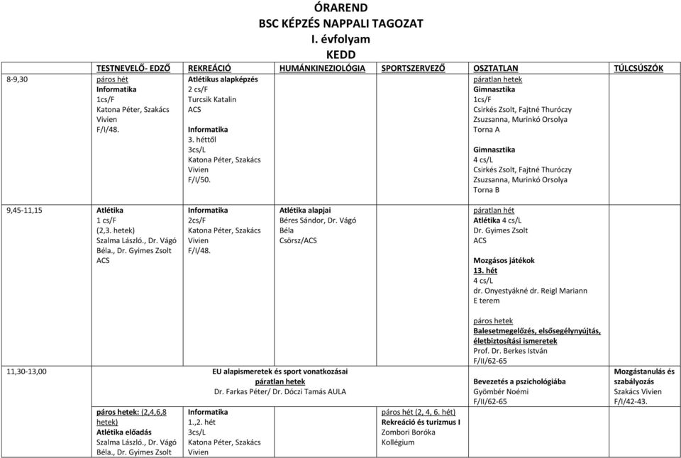 Reigl Mariann E terem 11,30-13,00 EU alapismeretek és sport vonatkozásai páratlan hetek r. Farkas Péter/ r. óczi Tamás AULA páros hetek: (2,4,6,8 hetek) Atlétika előadás Szalma László., r. Vágó Béla.