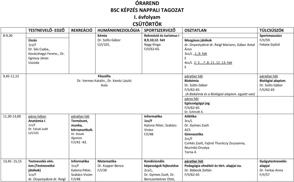 Fekete Győző 9,45-11,15 Filozófia r. Vermes Katalin., r. Kenéz László Aula 11,30-13,00 en Anatómia I. r. Faludi Judit U/I/101 Természet, munka, környezetkult. r. osek Ágoston F/I/42-43.