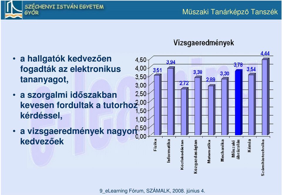 időszakban kevesen fordultak a tutorhoz