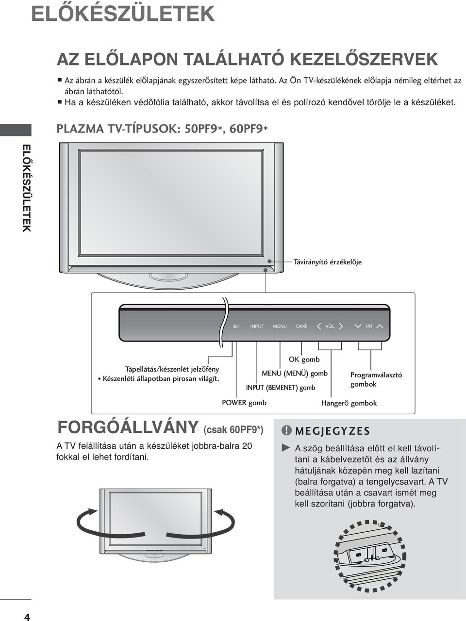 PLAZMA TV-TÍPUS: 50PF9*, 60PF9* ELŐKÉSZÜLETEK Távirányító érzékel je INPUT INPUT Tápellátás/készenlét jelz fény Készenléti állapotban pirosan világít.