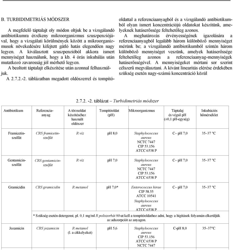 A beoltott táptalajt elkészítése után azonnal felhasználjuk. A 2.7.2.-2.