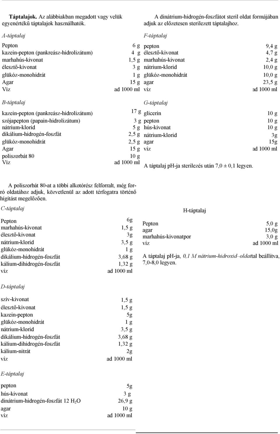 glükóz-monohidrát 1 g glükóz-monohidrát 10,0 g Agar 15 g agar 23,5 g Víz ad 1000 ml víz ad 1000 ml B-táptalaj G-táptalaj kazein-pepton (pankreász-hidrolizátum) 17 g glicerin 10 g szójapepton