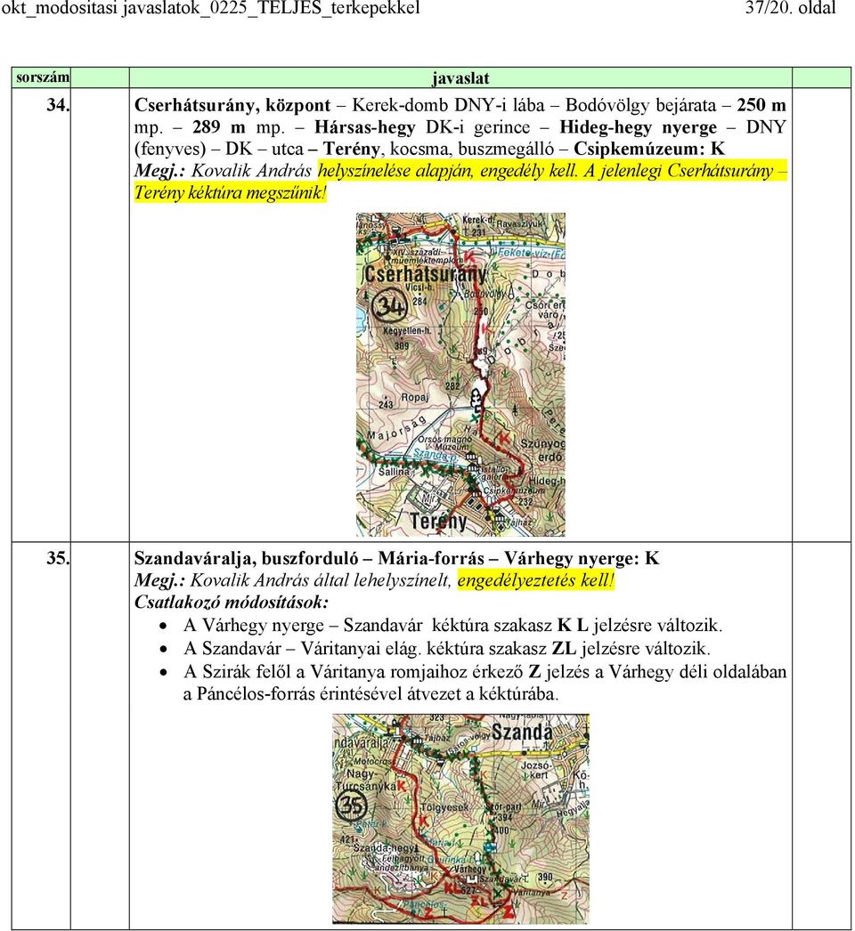 A jelenlegi Cserhátsurány Terény kéktúra megszűnik! 35. Szandaváralja, buszforduló Mária-forrás Várhegy nyerge: K Megj.: Kovalik András által lehelyszínelt, engedélyeztetés kell!
