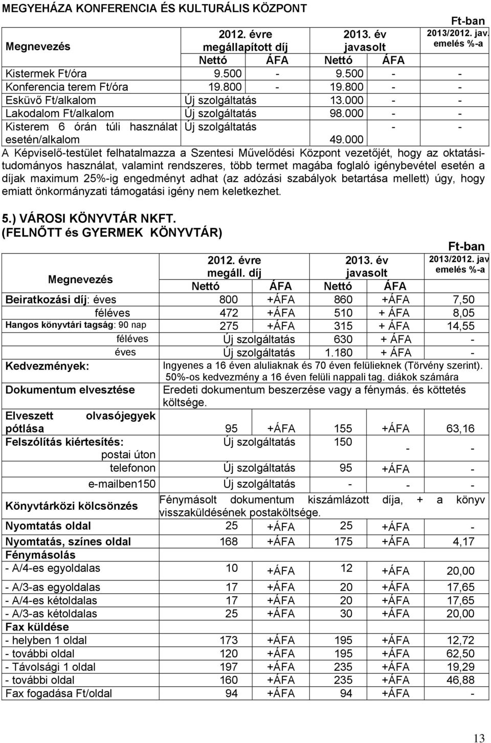 000 - - Kisterem 6 órán túli használat Új szolgáltatás - - esetén/alkalom 49.