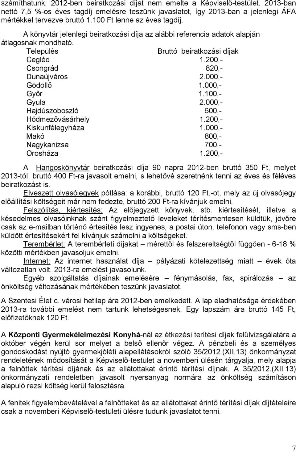 200,- Csongrád 820,- Dunaújváros 2.000,- Gödöllő 1.000,- Győr 1.100,- Gyula 2.000,- Hajdúszoboszló 600,- Hódmezővásárhely 1.200,- Kiskunfélegyháza 1.000,- Makó 800,- Nagykanizsa 700,- Orosháza 1.