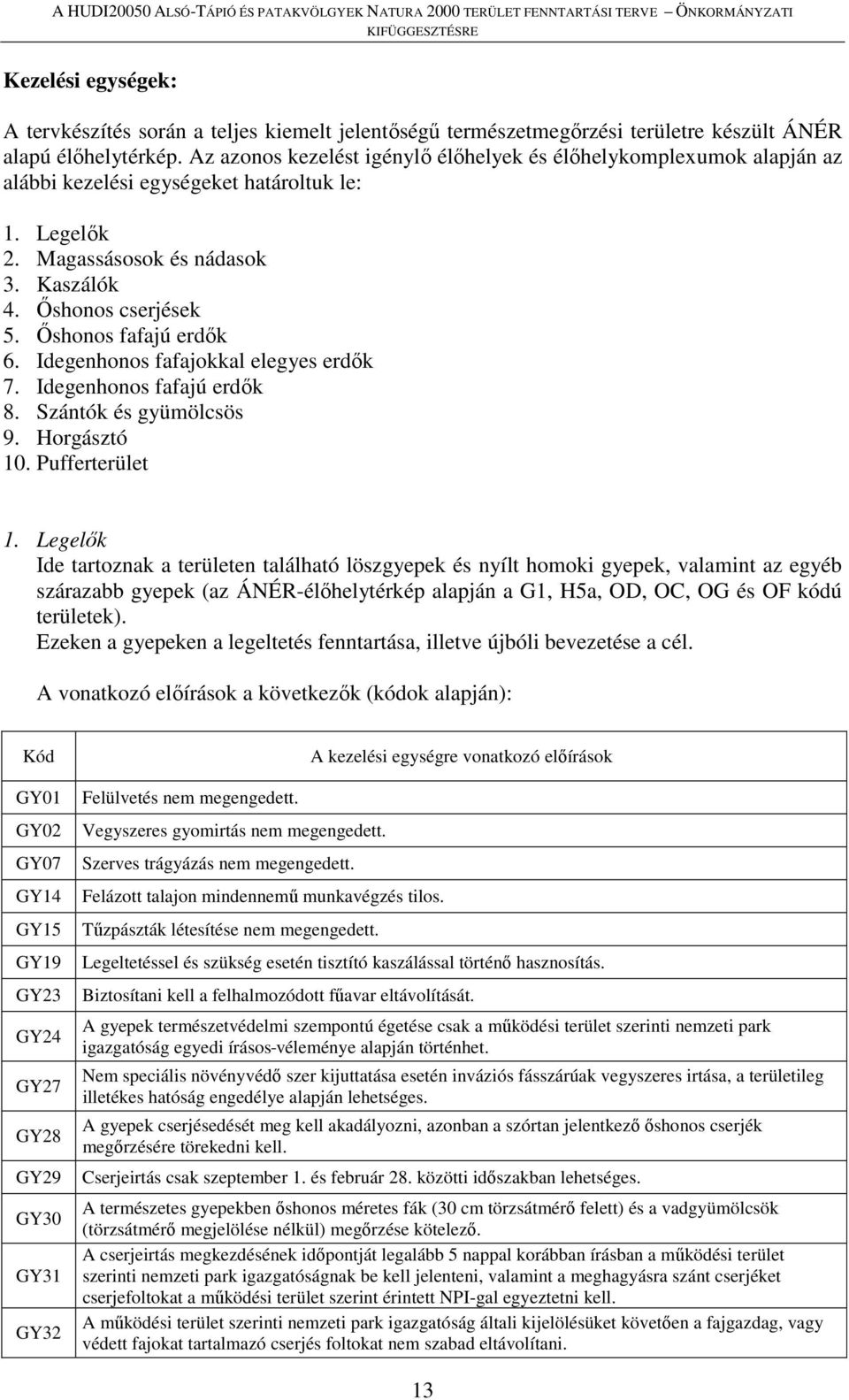 Őshonos fafajú erdők 6. Idegenhonos fafajokkal elegyes erdők 7. Idegenhonos fafajú erdők 8. Szántók és gyümölcsös 9. Horgásztó 10. Pufferterület 1.