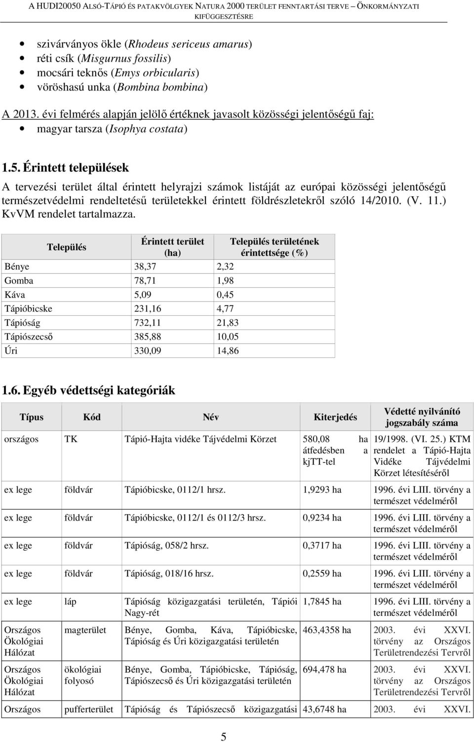 Érintett települések A tervezési terület által érintett helyrajzi számok listáját az európai közösségi jelentőségű természetvédelmi rendeltetésű területekkel érintett földrészletekről szóló 14/2010.