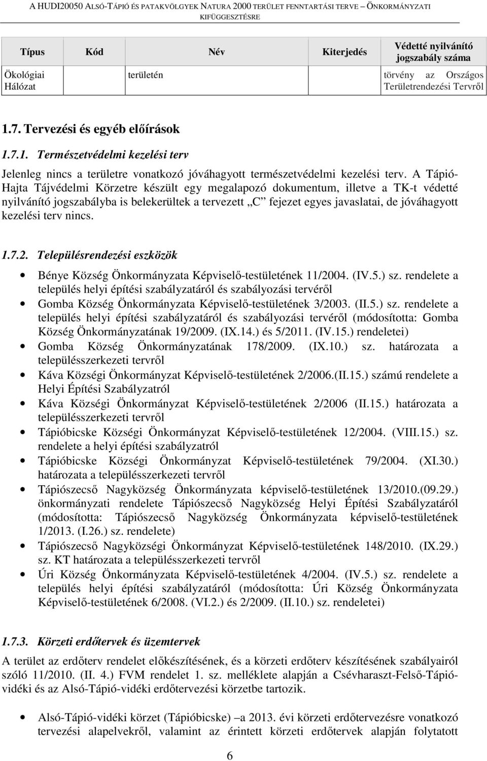 A Tápió- Hajta Tájvédelmi Körzetre készült egy megalapozó dokumentum, illetve a TK-t védetté nyilvánító jogszabályba is belekerültek a tervezett C fejezet egyes javaslatai, de jóváhagyott kezelési