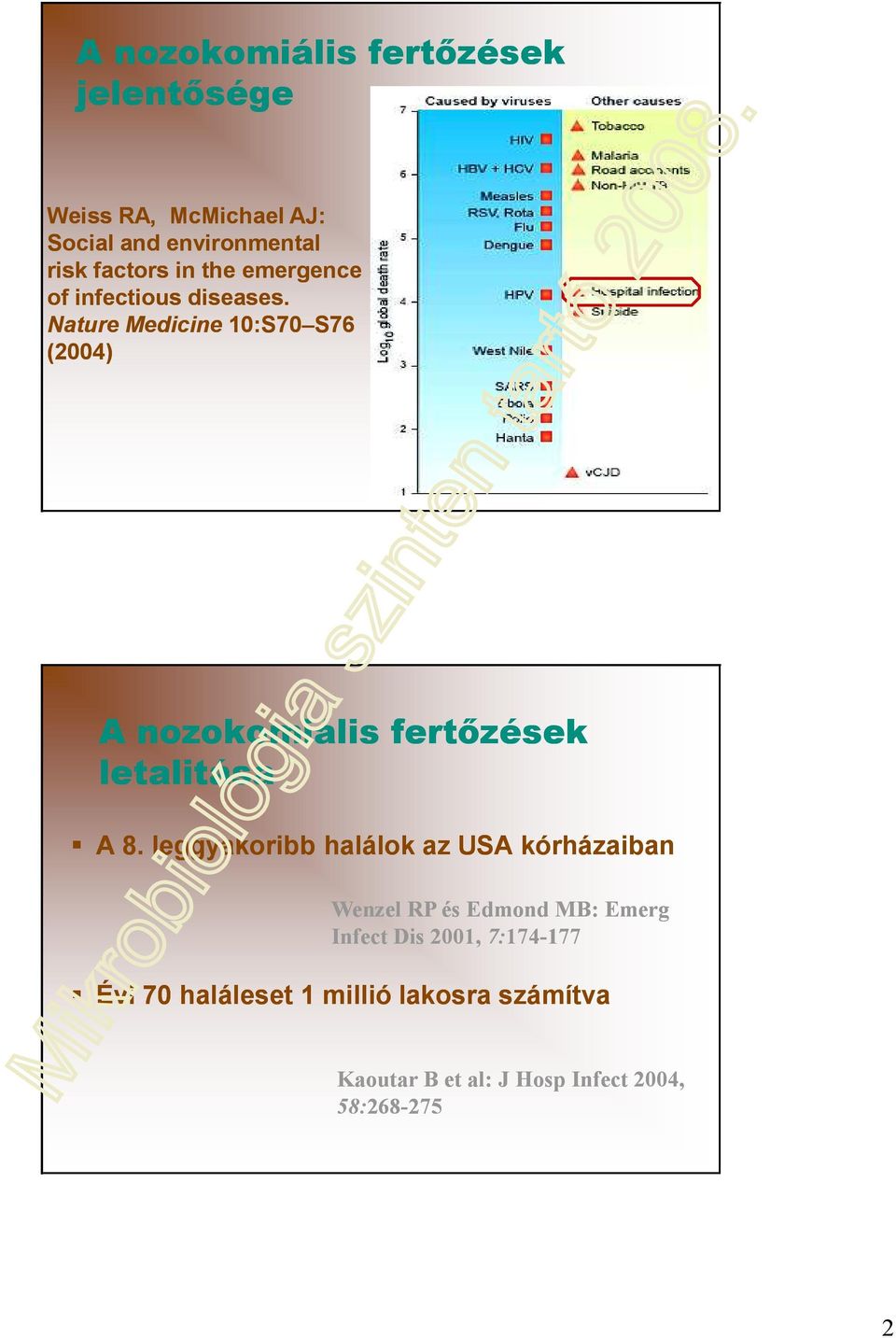 Nature Medicine 10:S70 S76 S76 (2004) A nozokomiális fertızések letalitása A 8.