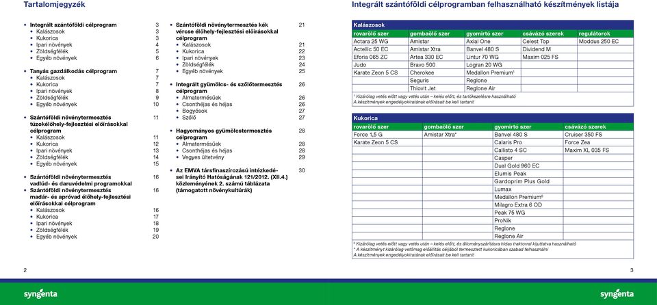 Zöldségfélék Egyéb növények Szántóföldi növénytermesztés vadlúd- és daruvédelmi programokkal Szántóföldi növénytermesztés madár- és apróvad élőhely-fejlesztési előírásokkal célprogram Kalászosok