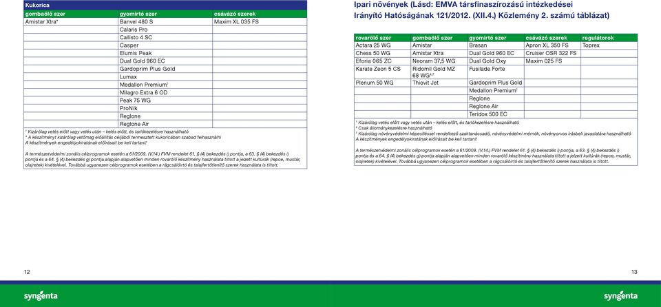 társfinaszírozású intézkedései rovarölő szer regulátorok Actara 25 WG Amistar Brasan Apron XL 350 FS Toprex Chess 50 WG Amistar Xtra Dual Gold 960 EC Cruiser OSR 322 FS Eforia 065 ZC Neoram 3,5 WG