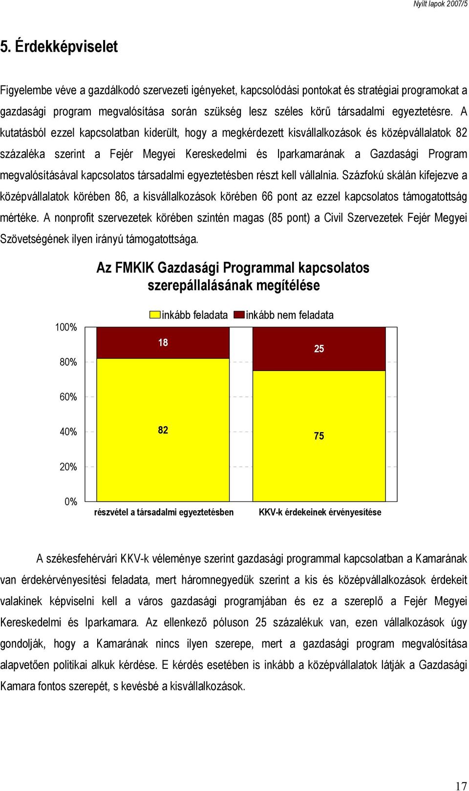 A kutatásból ezzel kapcsolatban kiderült, hogy a megkérdezett kisvállalkozások és középvállalatok 82 százaléka szerint a Fejér Megyei Kereskedelmi és Iparkamarának a Gazdasági Program