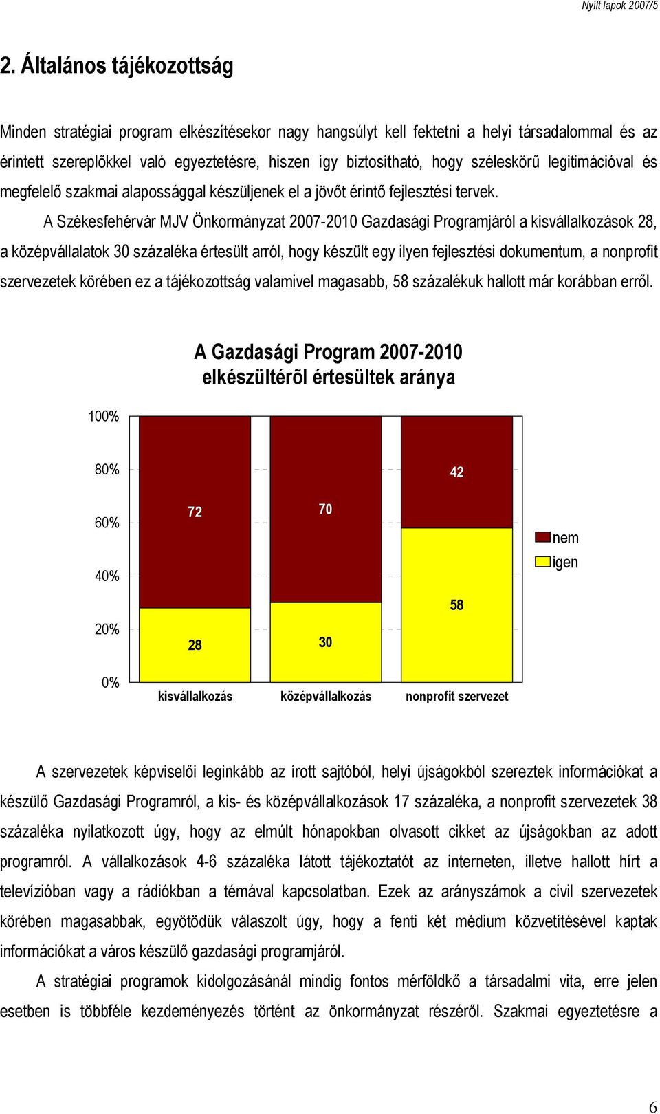 A Székesfehérvár MJV Önkormányzat 2007-2010 Gazdasági Programjáról a kisvállalkozások 28, a középvállalatok 30 százaléka értesült arról, hogy készült egy ilyen fejlesztési dokumentum, a nonprofit
