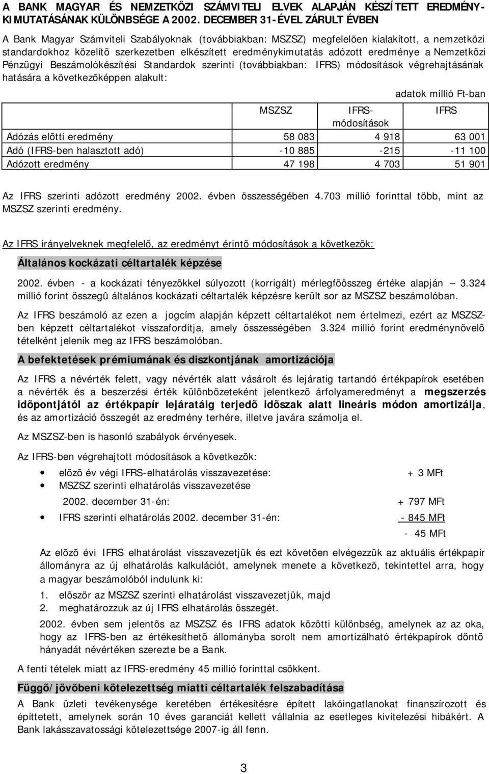 adózott eredménye a Nemzetközi Pénzügyi Beszámolókészítési Standardok szerinti (továbbiakban: IFRS) módosítások végrehajtásának hatására a következõképpen alakult: adatok millió Ft-ban MSZSZ