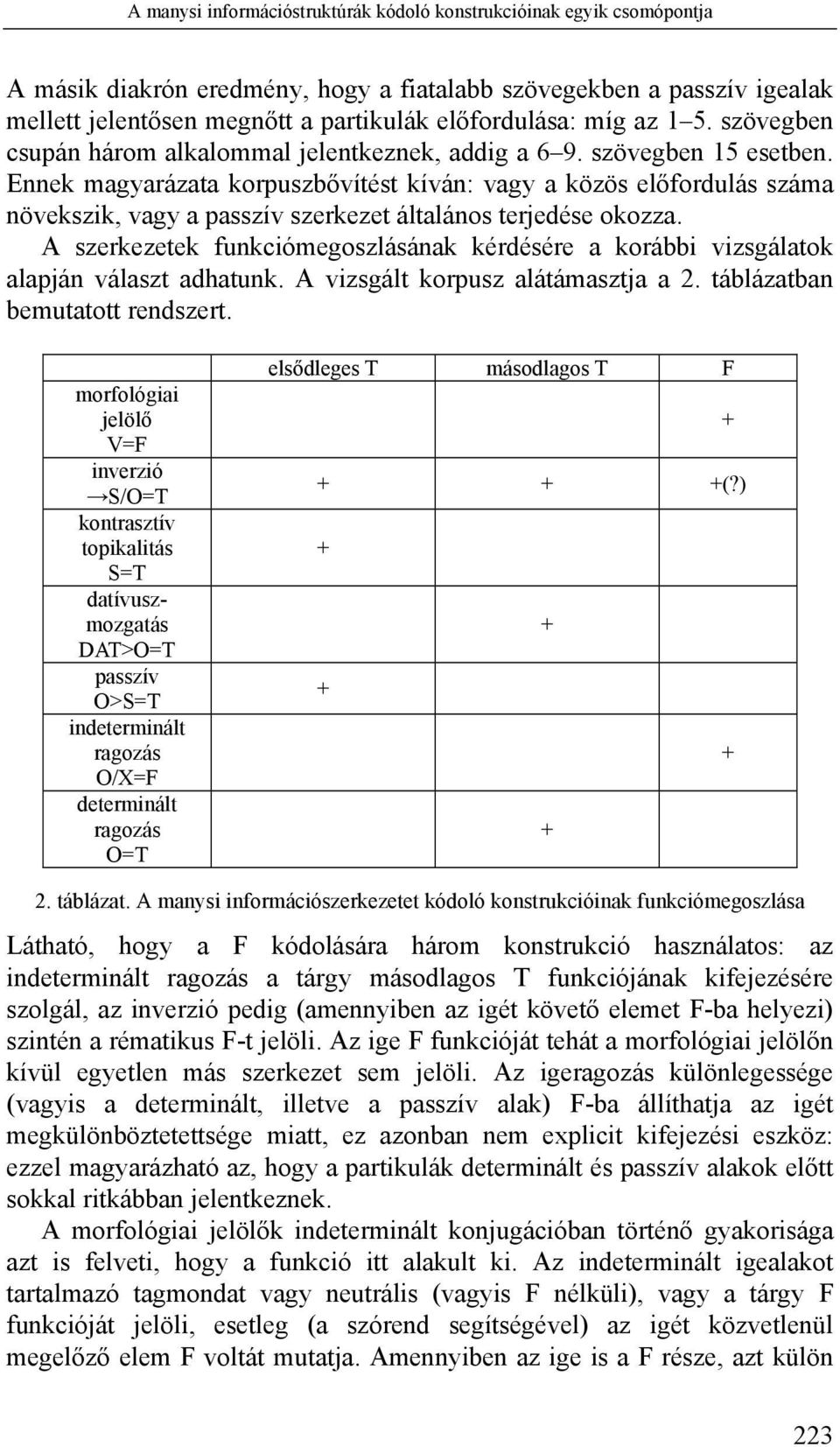 Ennek magyarázata korpuszbővítést kíván: vagy a közös előfordulás száma növekszik, vagy a passzív szerkezet általános terjedése okozza.