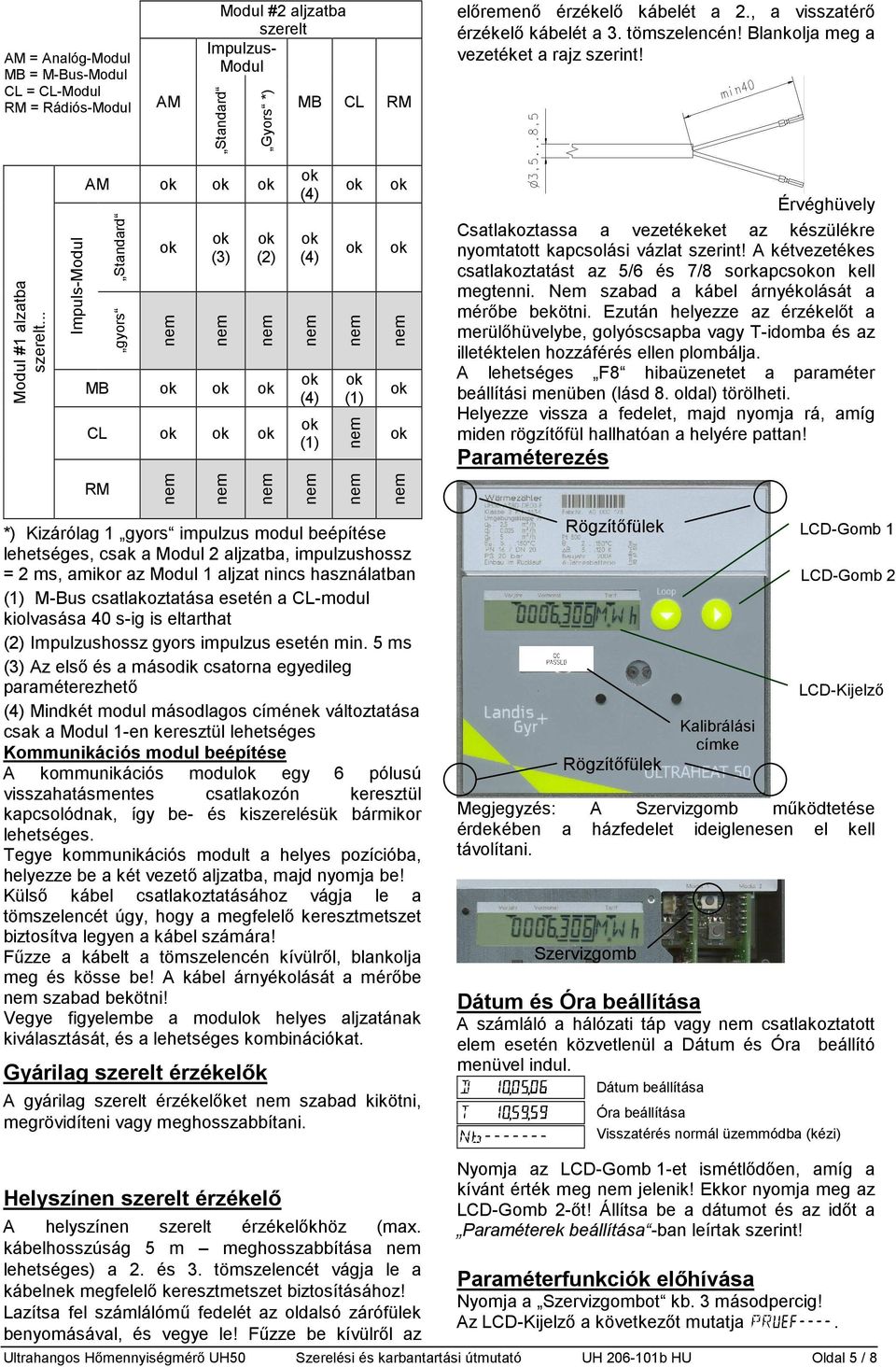 .. Impuls-Modul AM Standard gyors (3) (2) MB CL (4) (4) (4) (1) (1) Érvéghüvely Csatlakoztassa a vezetékeket az készülékre nyomtatott kapcsolási vázlat szerint!