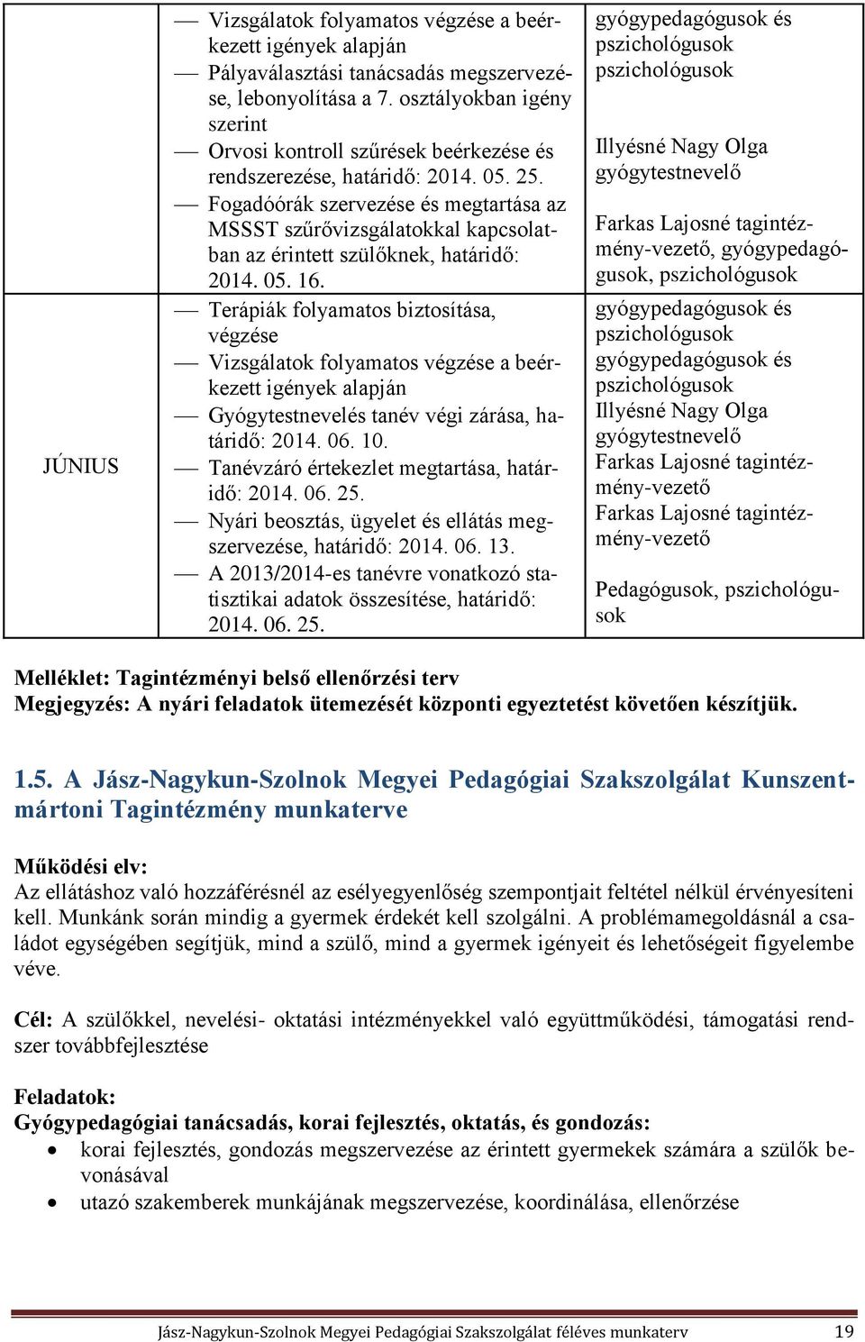 Fogadóórák szervezése és megtartása az MSSST szűrővizsgálatokkal kapcsolatban az érintett szülőknek, határidő: 2014. 05. 16.