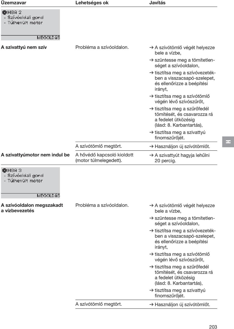 meg a szívótömlő végén lévő szívószűrőt, v tisztítsa meg a szűrőfedél tömítését, és csavarozza rá a fedelet ütközésig (lásd: 8. Karbantartás), v tisztítsa meg a szivattyú finomszűrőjét.