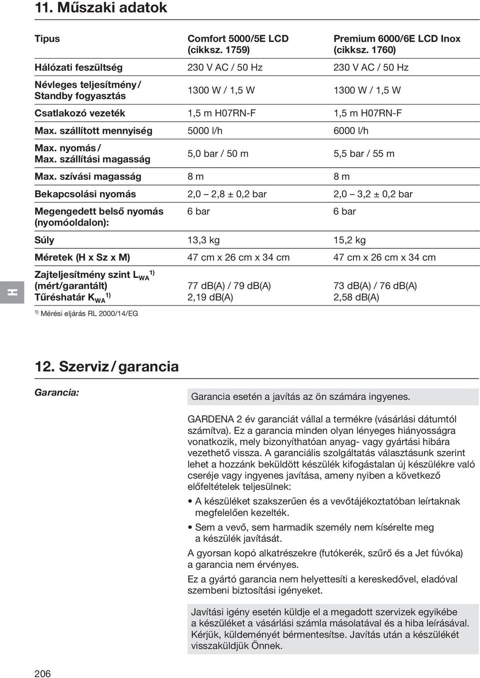 szállított mennyiség 5000 l/h 6000 l/h Max. nyomás / Max. szállítási magasság 5,0 bar / 50 m 5,5 bar / 55 m Max.
