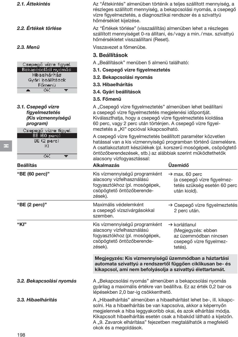 szivattyú hőmérsékletet visszaállítani (Reset). 2.3. Menü Visszavezet a főmenübe. 3. Beállítások A Beállítások menüben 5 almenü található: 3.1. Csepegő vízre figyelmeztetés 3.2. Bekapcsolási nyomás 3.