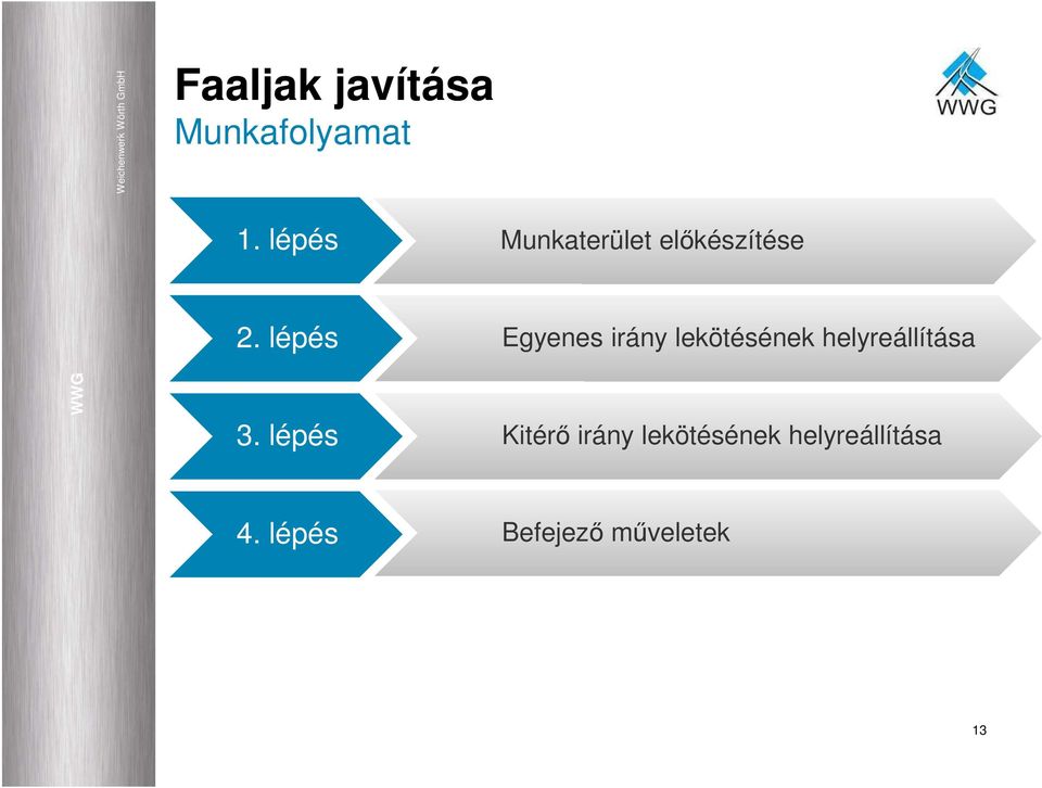 lépés Egyenes irány lekötésének helyreállítása 3.