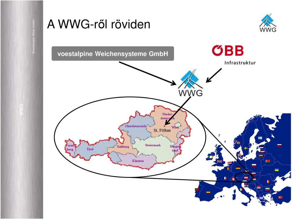 voestalpine