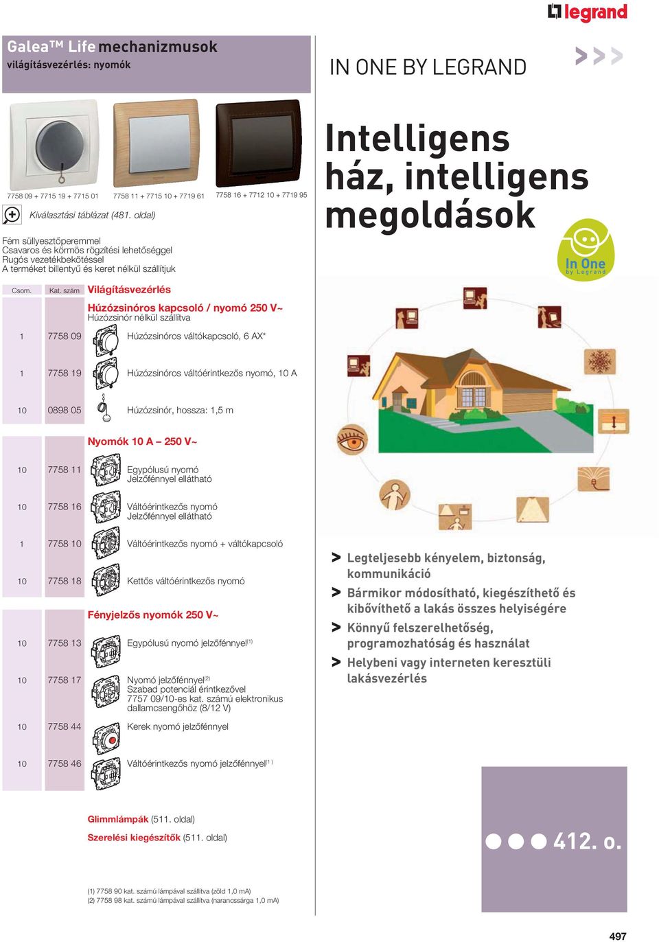 szám Világításvezérlés Húzózsinóros kapcsoló / nyomó 250 V~ Húzózsinór nélkül szállítva 1 7758 09 Húzózsinóros váltókapcsoló, 6 AX* 1 7758 19 Húzózsinóros váltóérintkezôs nyomó, 10 A 10 0898 05