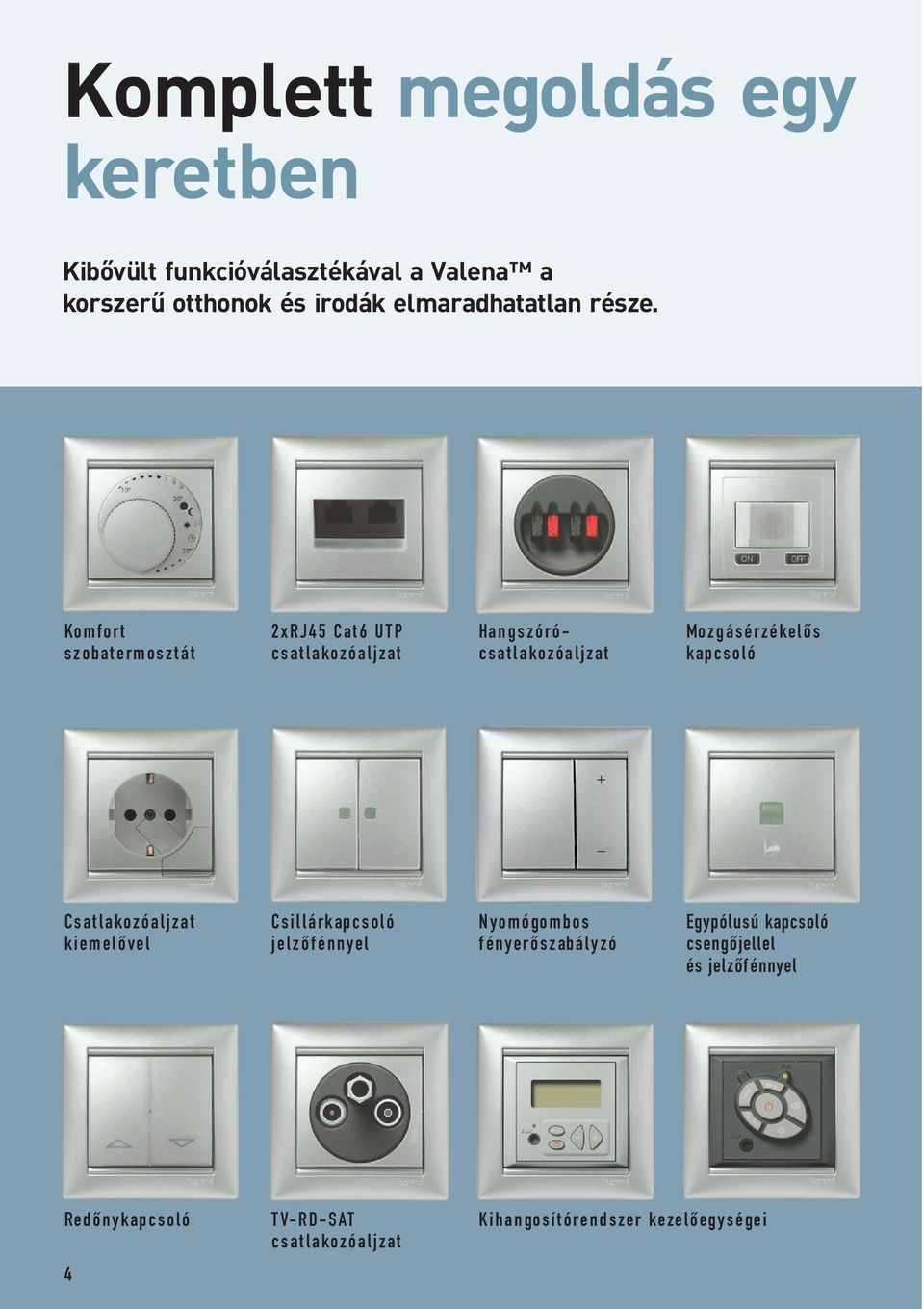 Komfort szobatermosztát 2xRJ45 Cat6 UTP csatlakozóaljzat Hangszórócsatlakozóaljzat Mozgásérzékelôs kapcsoló